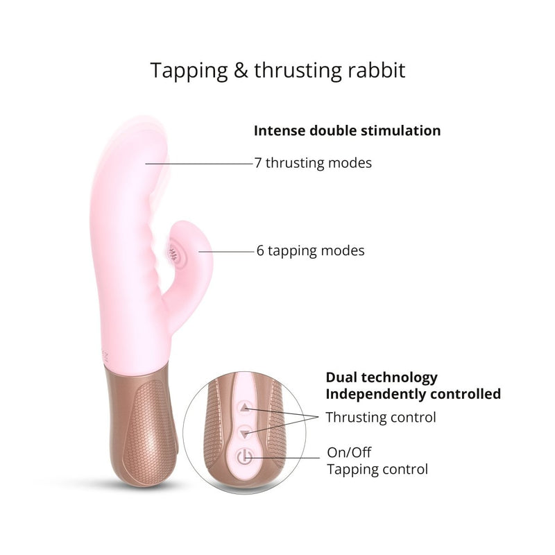 Vibromasseur & Stimulateur Clitoridien - Sassy Bunny - Baby Pink - Love to Love